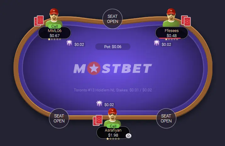 mostbet poker