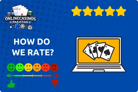 How Do We Rate No Wagering Bonuses