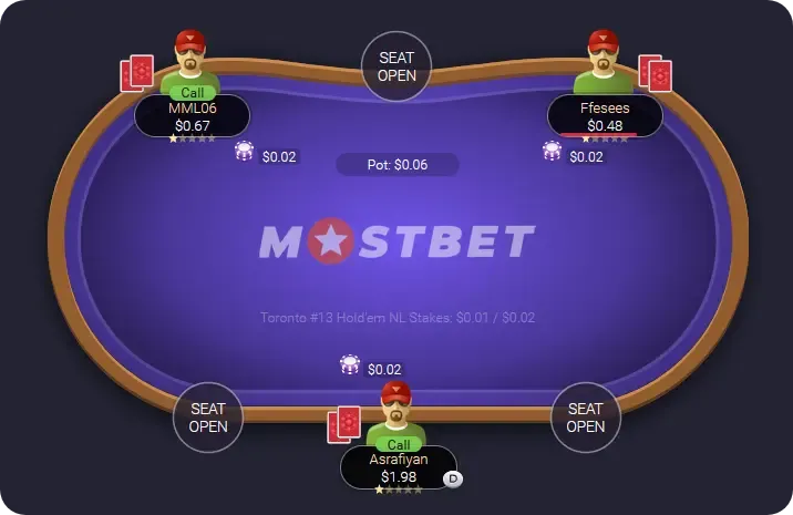 mostbet poker