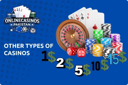Types of Casinos with Minimum Deposit $3