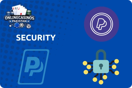 Paypal Security