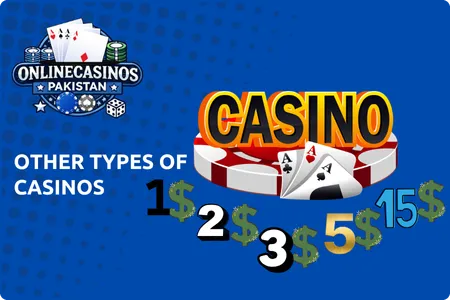 Types of Casinos with Minimum Deposit